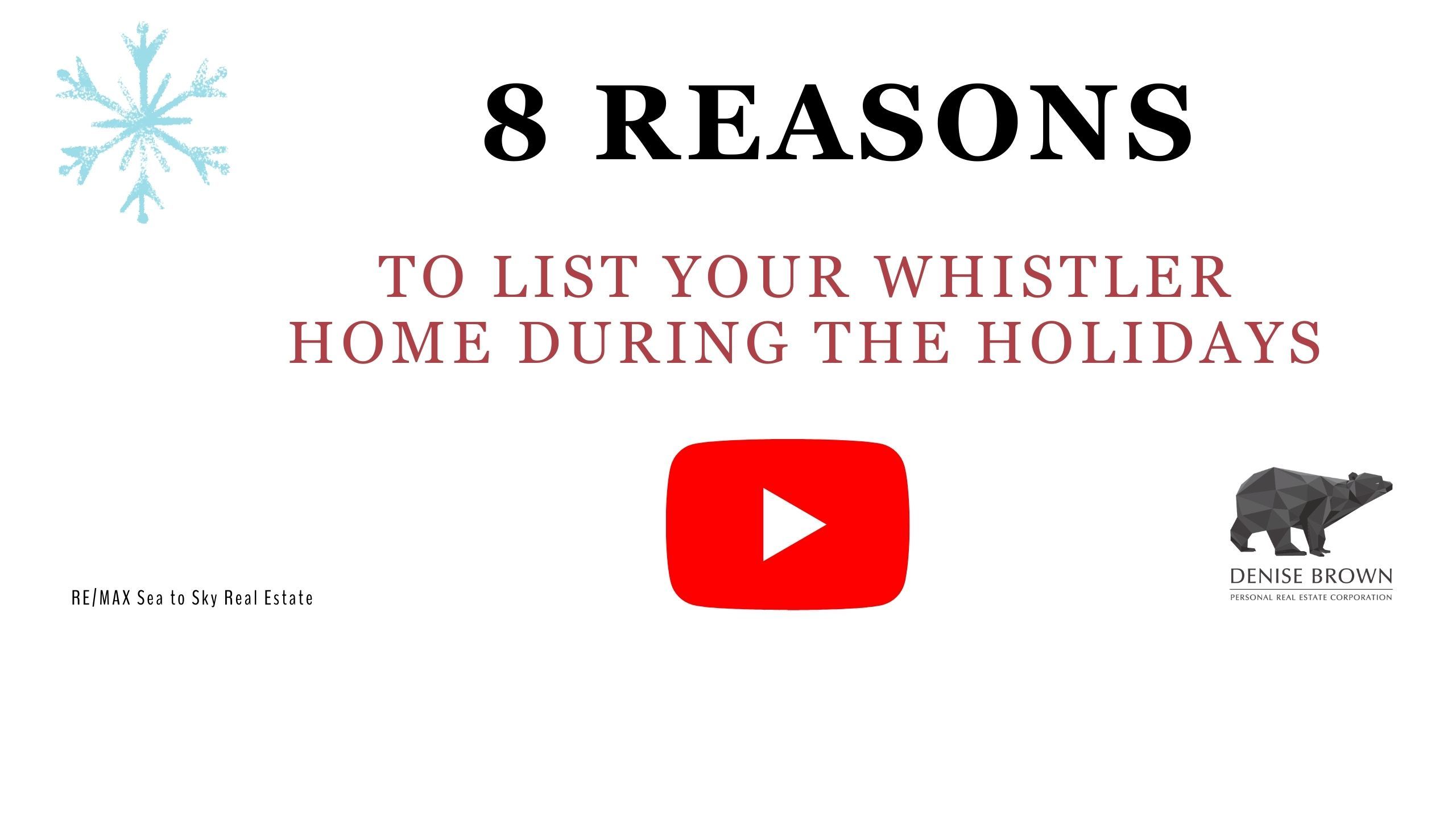 8 Reasons to List during the Holidays Presentation